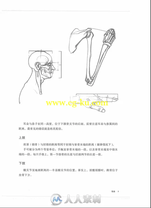 巴黎高等国立美术学院实用素描解剖书籍杂志的图片3