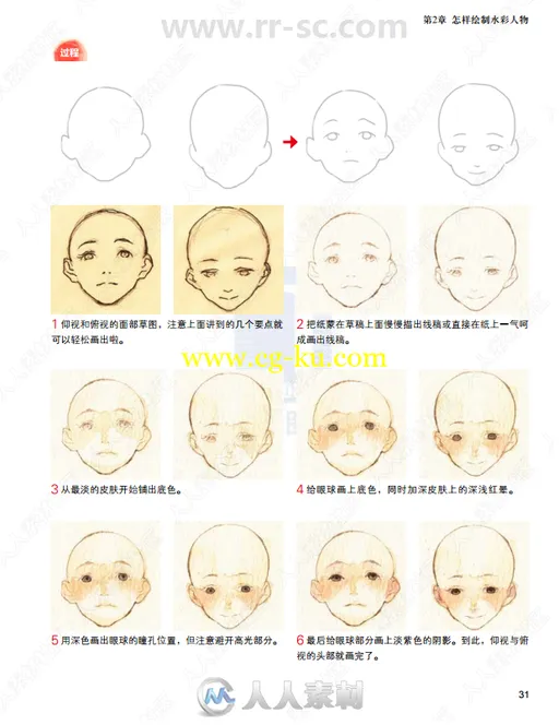 水色物语清新水彩手绘插画技法书籍杂志的图片2