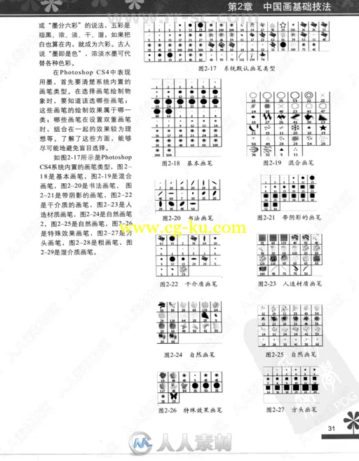 中国画手绘技法指导书籍杂志的图片3