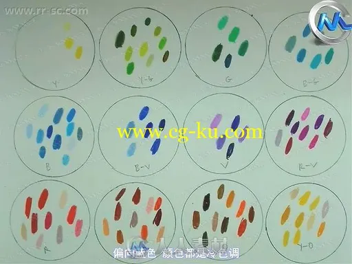 色彩的设计原理解构与运用中文字幕视频教程的图片3