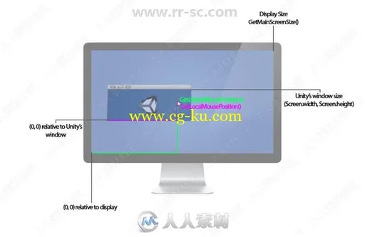 Unity3D游戏资源素材2018年10月合辑第一季的图片3