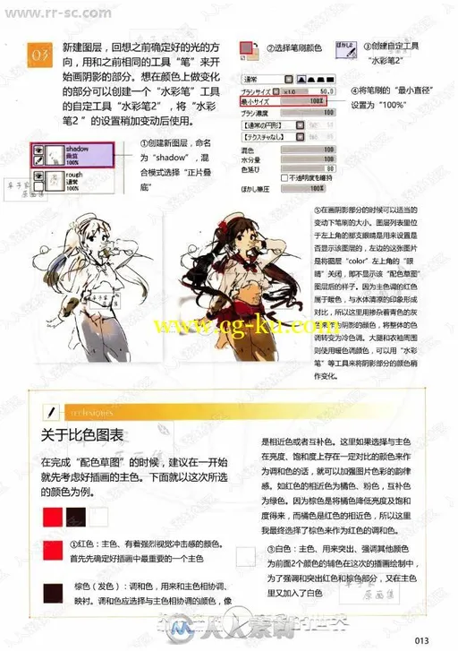 Lets Make CharacterCG插画技巧中文汉化版书籍杂志的图片2
