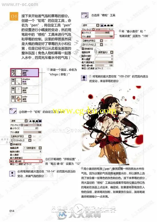 Lets Make CharacterCG插画技巧中文汉化版书籍杂志的图片3