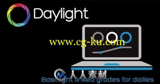 FilmLight Daylight视频转码与管理软件V5.2.11386版的图片1