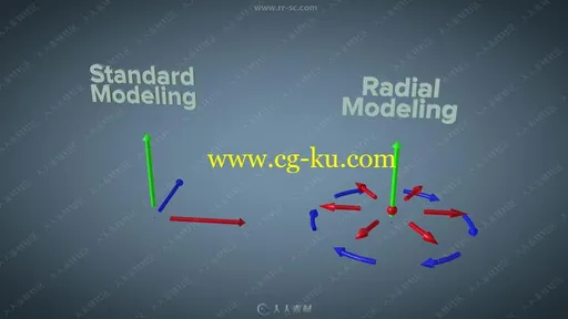 C4D塑料汽水饮料瓶实例制作视频教程的图片1