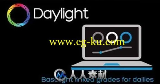 FilmLight Daylight视频转码与管理软件V5.2.11676 Mac版的图片1