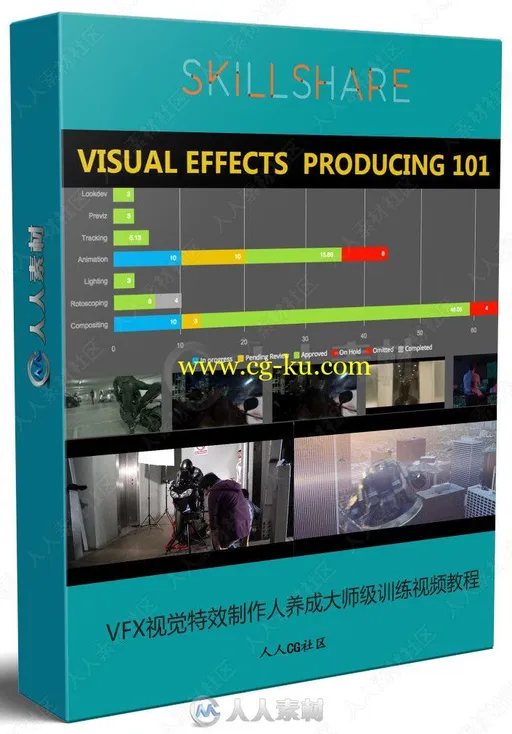 VFX视觉特效制作人养成大师级训练视频教程的图片2