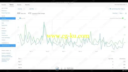 手机游戏制作监制养成训练视频教程的图片1