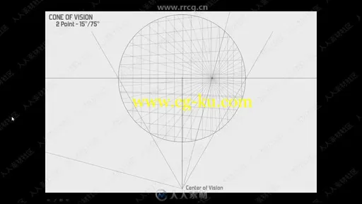 国外大师概念艺术数字绘画训练视频教程的图片1