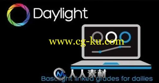 FilmLight Daylight视频转码与管理软件V5.2.12313版的图片1