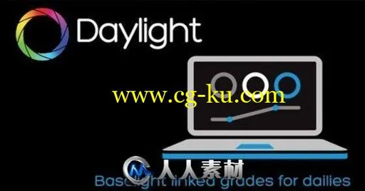 FilmLight Daylight视频转码与管理软件V5.2.12694版的图片1