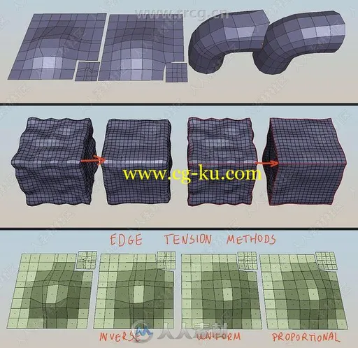 Blender超级实用插件2020年1月合集的图片1