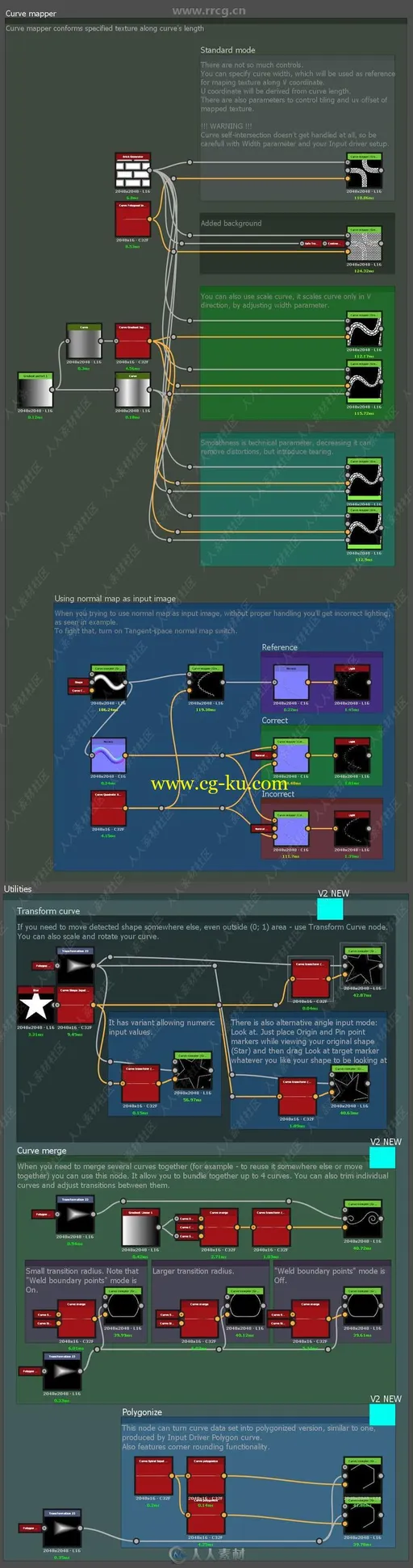 曲线绘图工具Substance Designer插件的图片2