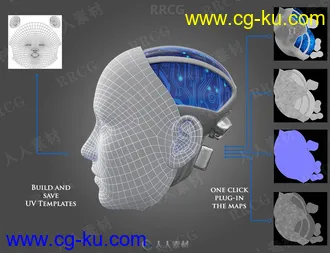 手动纹理快速贴图3D模型合集的图片2