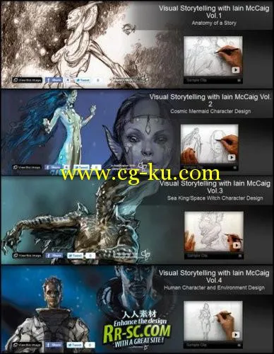 《概念角色绘画设计教程合辑》Collection Visual Storytelling with Iain McCaig的图片4