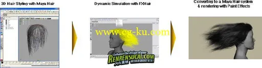 《Maya高级毛发插件FXHair 2012 V4版》FXHair 2012 V4 for MAYA 2009-2012 x64的图片2