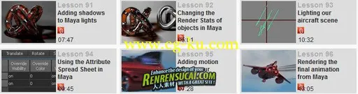 《Maya 2013全面深入学习教程》Digital-Tutors Introduction to Maya 2013的图片6