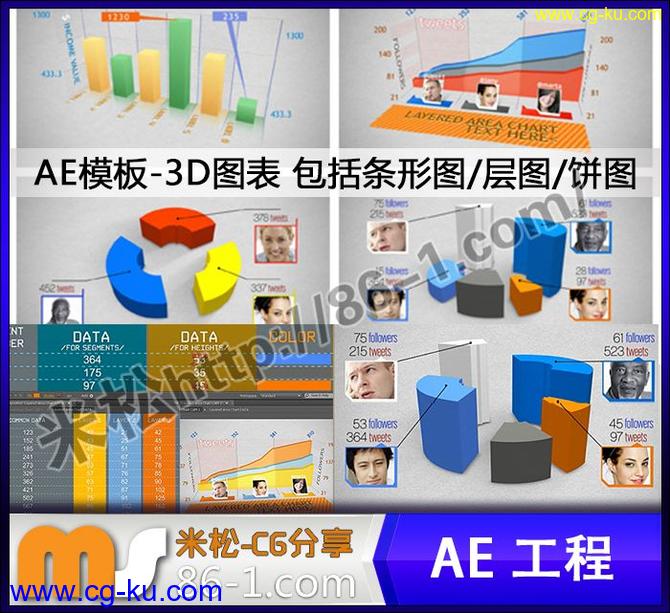 AE模板-3D Charts图表 包括条形图-层图-饼图 使用便捷 企业宣传报表必用的图片1