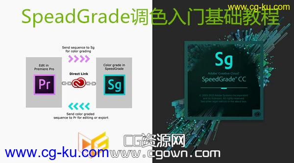 SpeadGrade调色入门基础教程 Getting Started with Adobe SpeedGrade的图片1