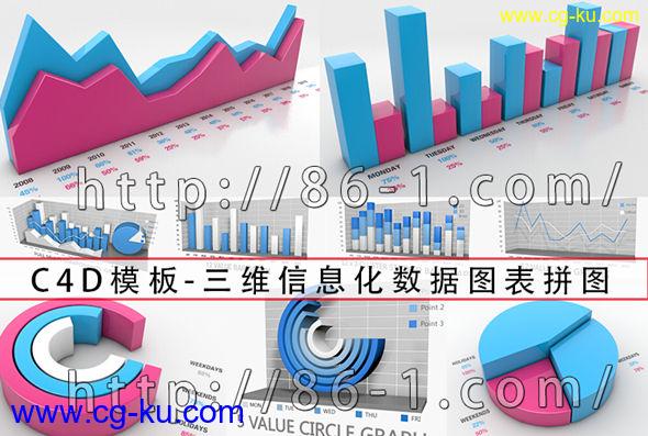 C4D模板-多种三维信息化数据图表拼图大气企业宣传片必用+带教程的图片1