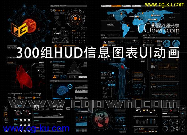 AE模板 300组HUD全息高科技化信息图表动态UI动画 最终工程大包的图片1