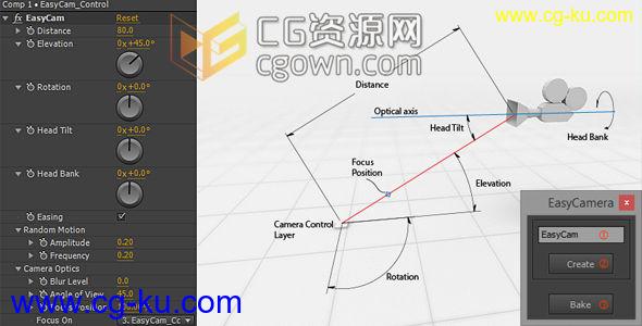 AE脚本 EasyCam Camera Rig 摄像机镜头动画神器助手 带使用教程的图片1