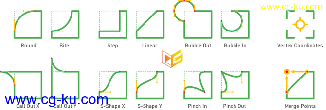 AE脚本 Vertex Tool v1.0.1 形状边形顶点编辑工具的图片2