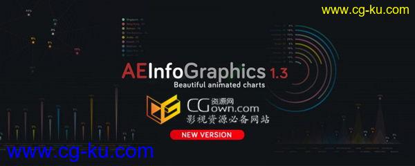 AE脚本 快速创建各种动态信息图表动画效果工具 简单快捷 免费下载的图片1