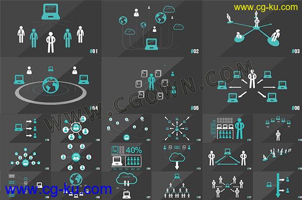 AE模板 商务MG卡通人物演绎公司网络数据传输企业商业社交图标动画的图片1