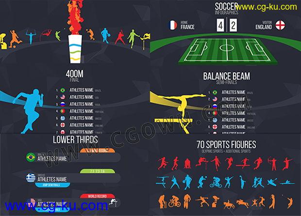 AE模板 创意图形动画奥运会体育赛事比分统计排名预告栏目事件包装 4K分辨率的图片1