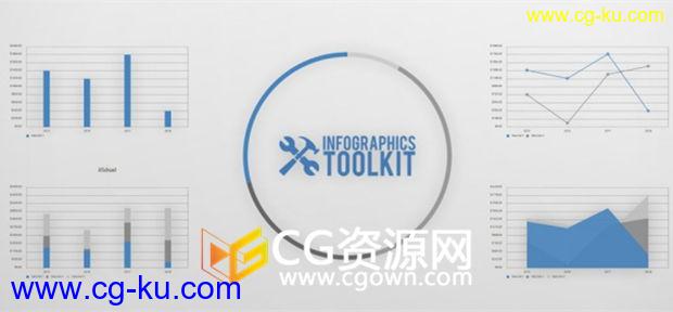 AE脚本 Infographics Toolkit v1.03 数据信息图表工具 带视频教程的图片1