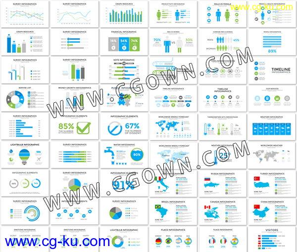 AE模原工程文件公司企业信息数据图标线图地图人物饼图元素动画的图片1