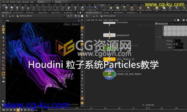 Houdini视频教程粒子系统Particles全面学习特效案例培训课程的图片1