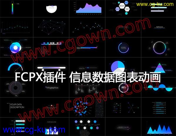 mInfographics FCPX插件60种公司企业信息数据图表动画+使用教程的图片1