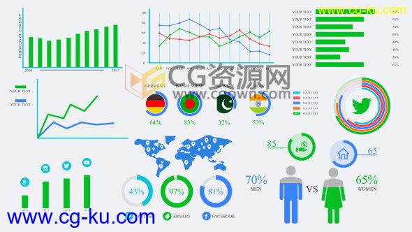 AE模板企业宣传片信息图表数据统计动画表点线柱状图分析的图片1