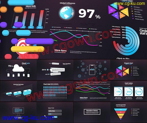 企业创意项目数据分析信息图表Infographics动画演示视频-AE模板的图片1