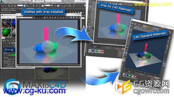 安装MAXtoC4D v4.01插件可以将3D Max 模型导入C4D软件中的图片1