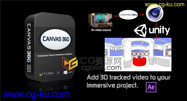 Canvas 360 Pro v1.61 AE脚本全景VR视觉视频合成工具下载的图片1