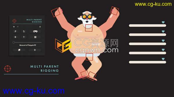 Multi Parent Rigging v1.0 AE脚本制作人物角色绑定多属性控制的图片1