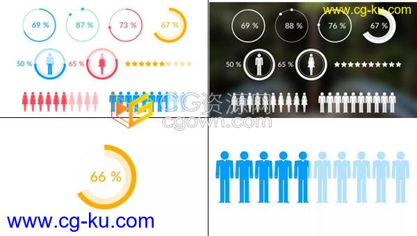 PR预设-人口性别比例统计分析扁平化数据信息图表图形动画模板的图片1