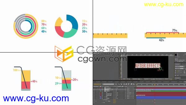 AE模板-商务演示财务数据业务信息图表条形图百分比统计分析进度条包装元素的图片1