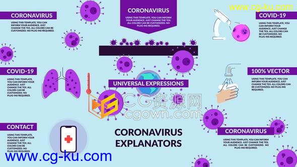4K新型冠状病毒传播信息防护措施介绍动画-AE模板下载的图片1