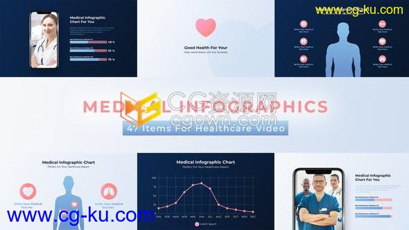47个动画场景加50个医疗图标健康信息图表数据科学医学发展介绍动画视频-AE模板的图片1