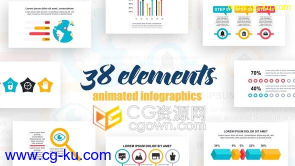 AE模板38种设计统计图表全球分析介绍工作流图形动画设计效果的图片1