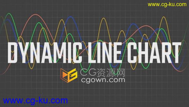 AE插件 Dynamic Line Chart v1.0 导入数据创建动态折线图效果的图片1