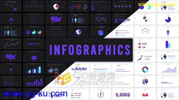 Infographics 127个信息图表动画场景数据分析视频-AE模板的图片1