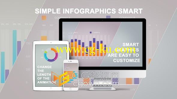简单信息图表人口统计数据分析智能演示图形动画-AE模板的图片1
