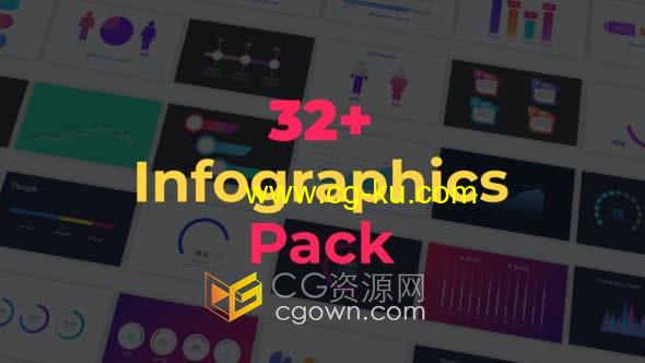 AE模板-32种不同信息图表动画设计Infographics Pack的图片1