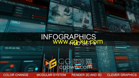 AE模板-Infographics HUD高科技智能图形信息图表动画视频的图片1