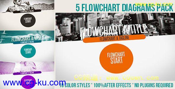 企业介绍流程图Videohive Flowchart Diagrams Pack AE模的图片1